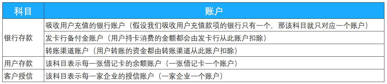 产品经理，产品经理网站